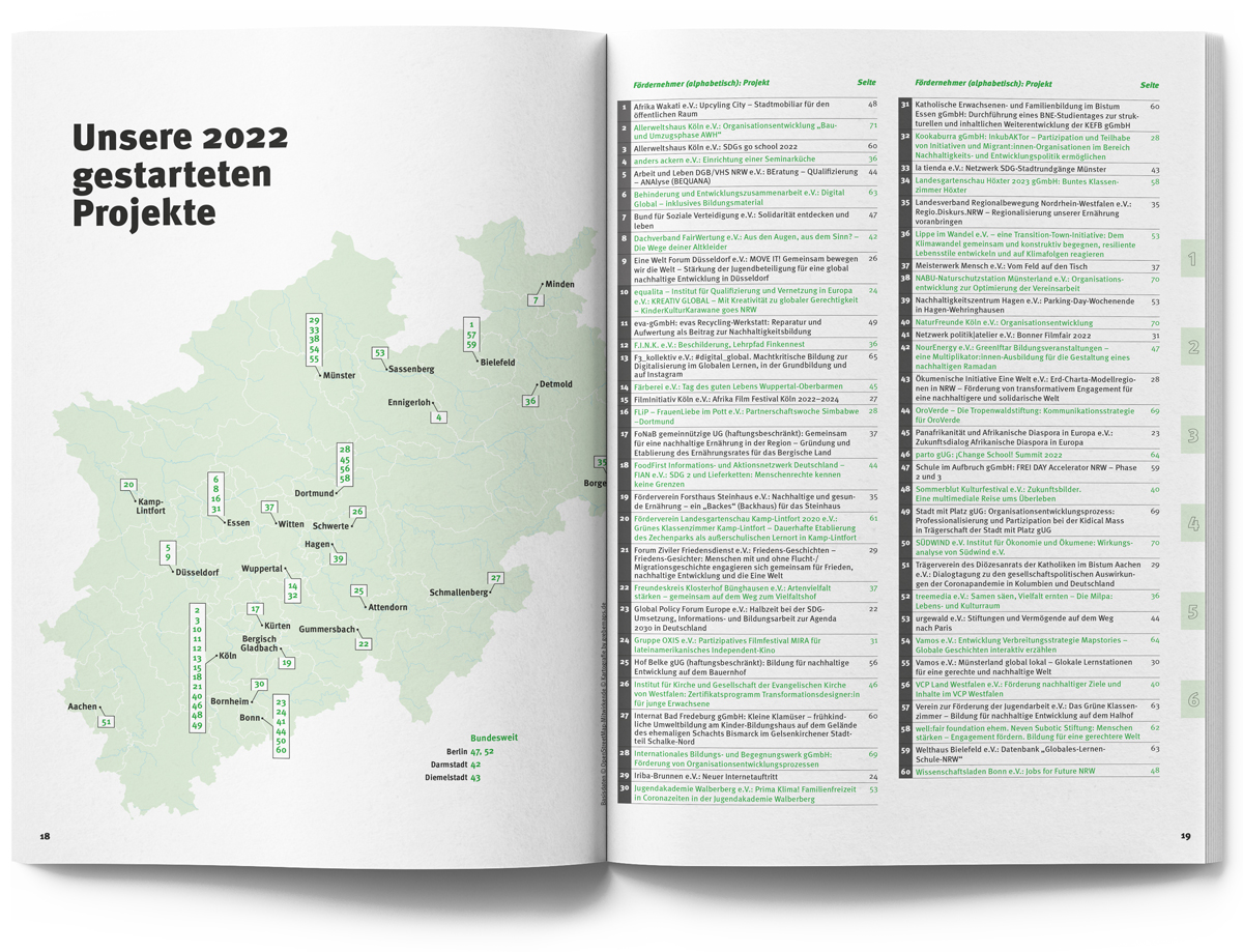 Innenseiten Jahresbericht für Stiftung