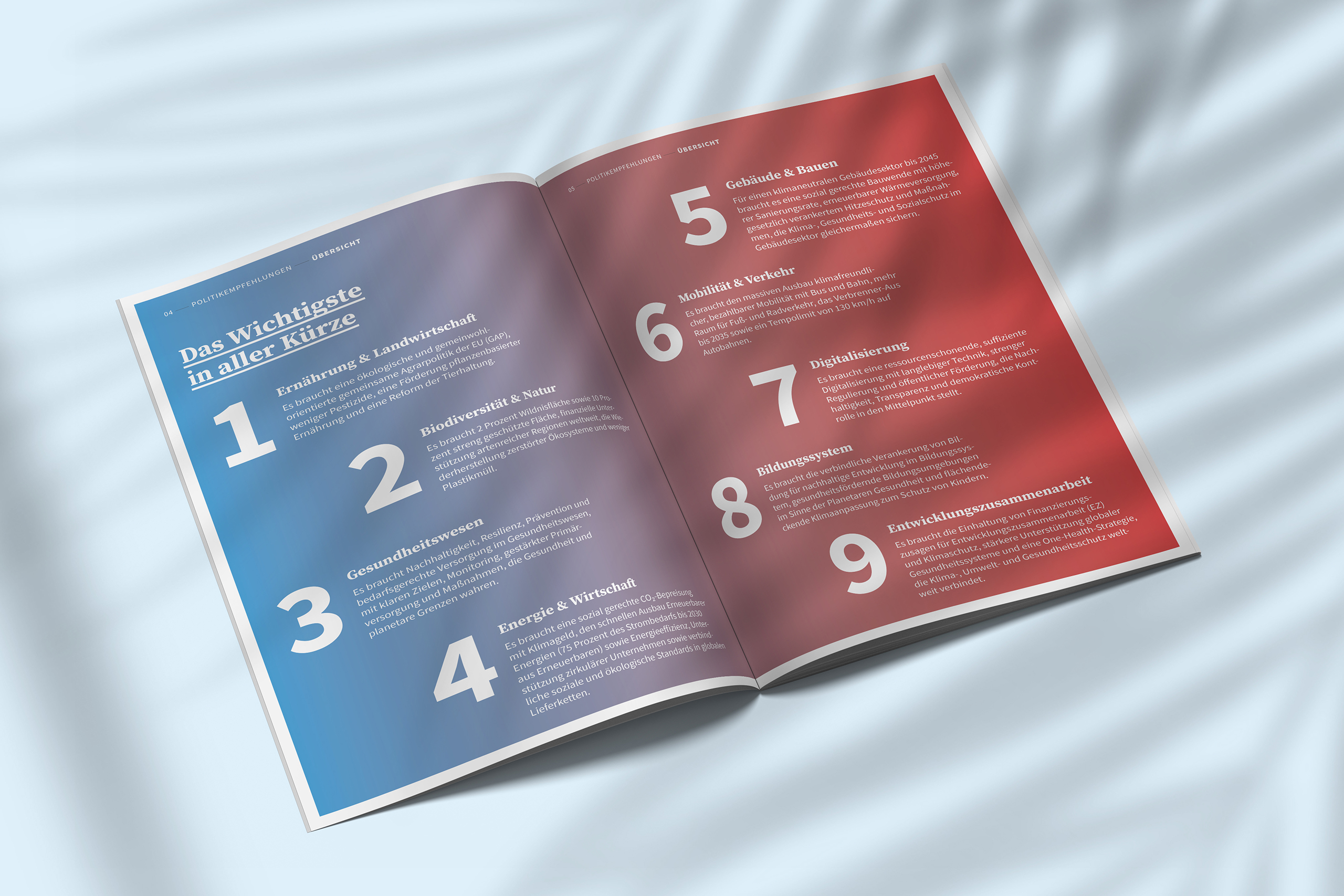 Innenseite mit dem Wichtigsten in aller Kürze