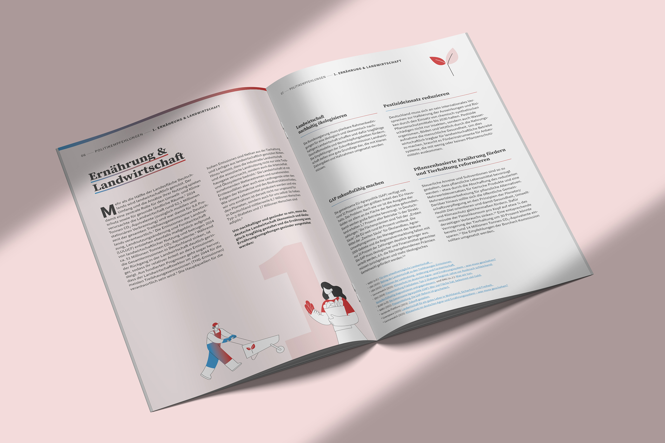 Innenseite zum Thema Ernährung und Landwirtschaft