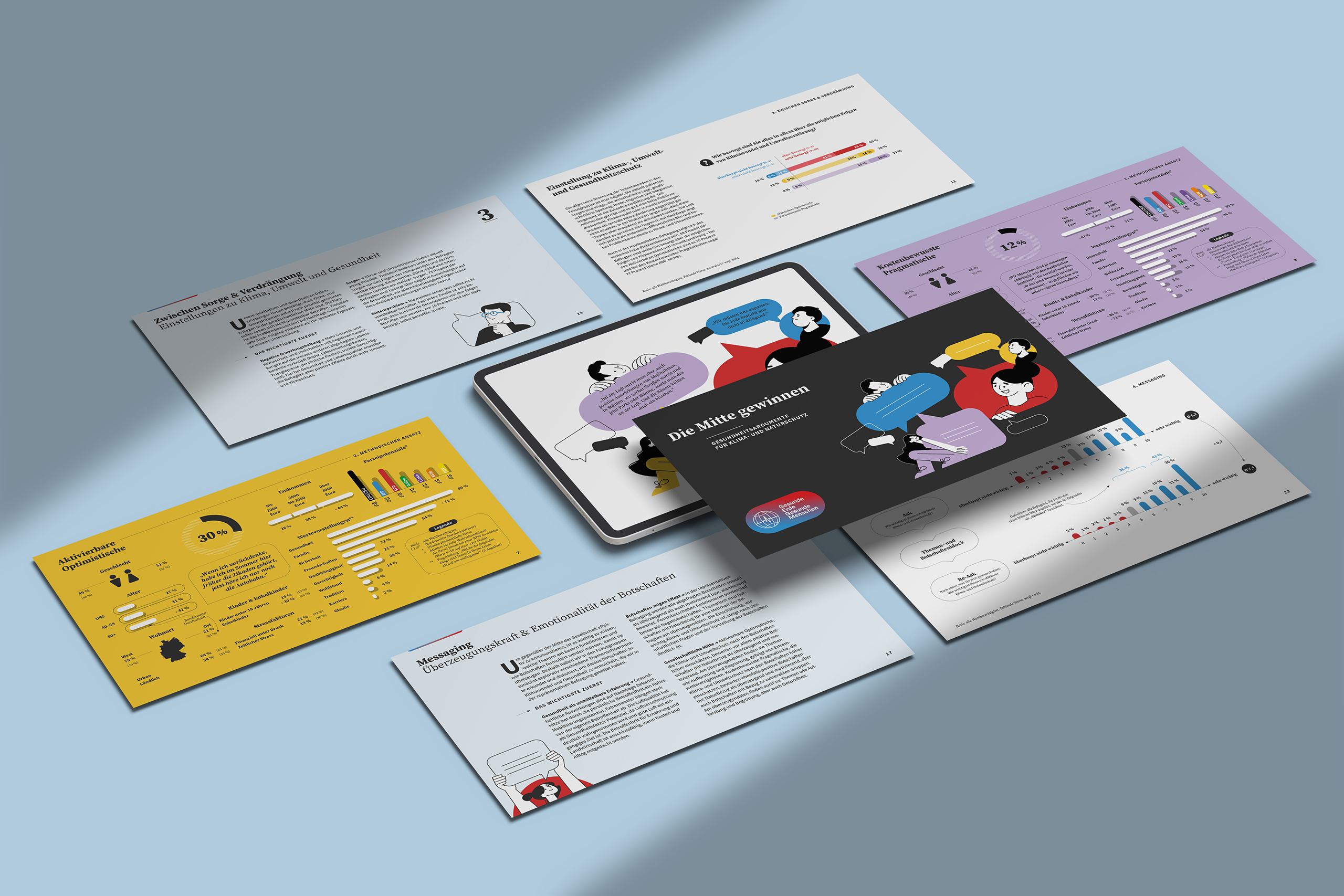 Mehrere Seiten und ein iPad